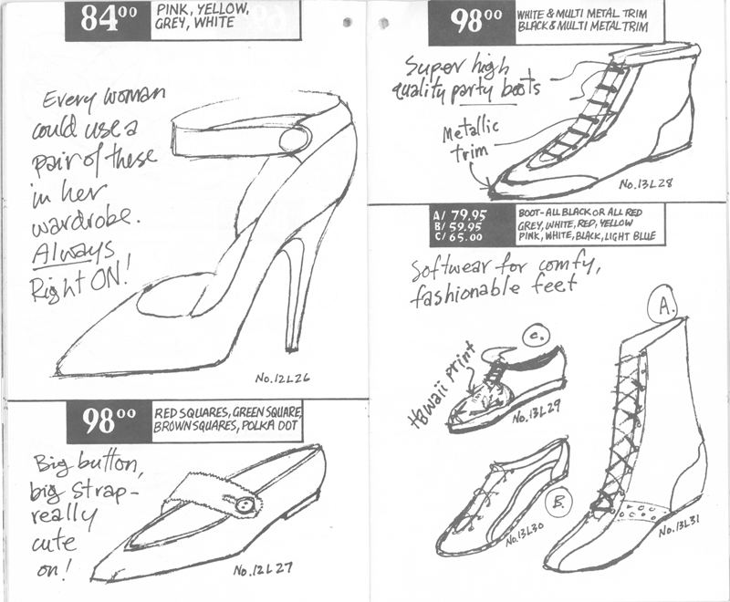 Way Back Wednesday: Captain Fluevog's Secret Diary
