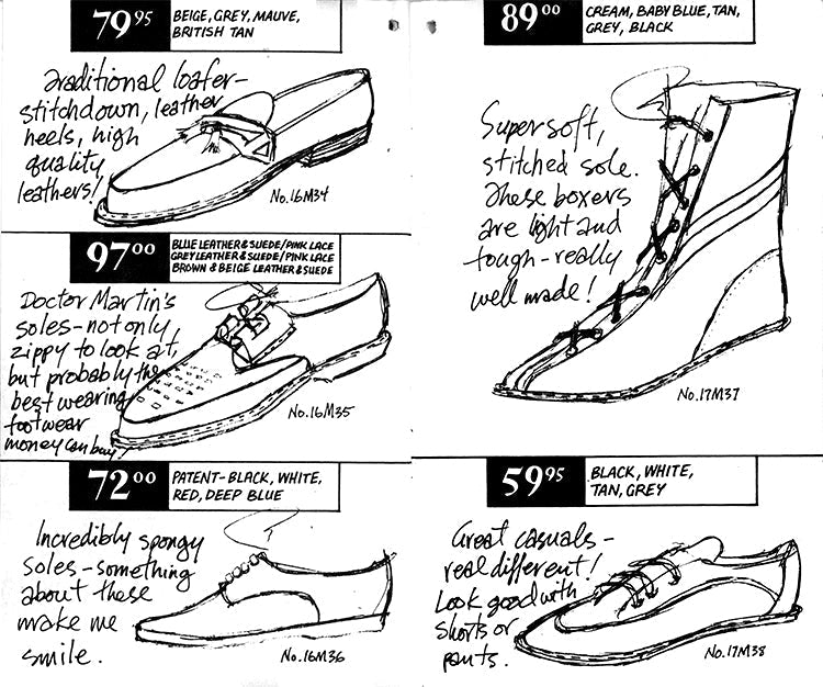 Way Back Wednesday: Captain Fluevog's Secret Diary