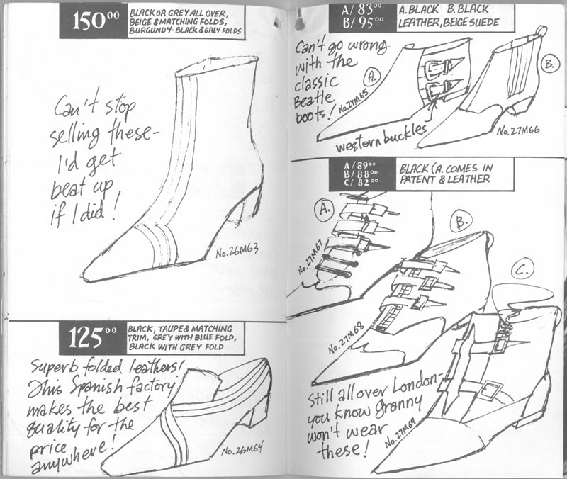 Way Back Wednesday: Captain Fluevog's Secret Diary